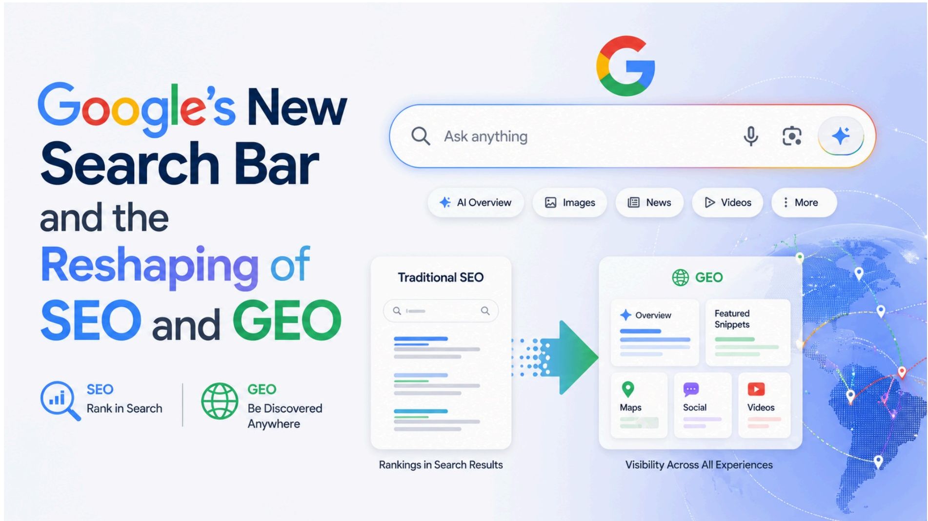 Google's New Search Bar and the Reshaping of SEO and GEO